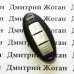           Смарт ключ для NISSAN (Ниссан) 2 кнопки, 433 Mhz