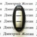           Смарт ключ для NISSAN (Ниссан) 2 кнопки, 433 Mhz